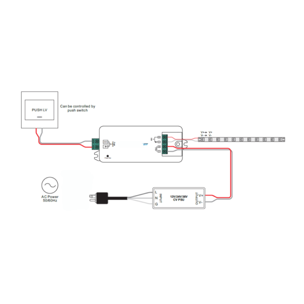 Led Controller (CV-DIMMER)