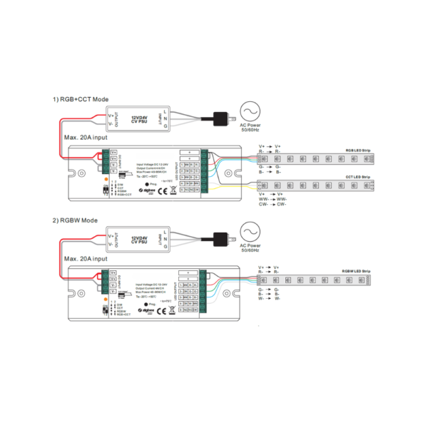 Led Controller (CV-RGB+CCT) - Image 2